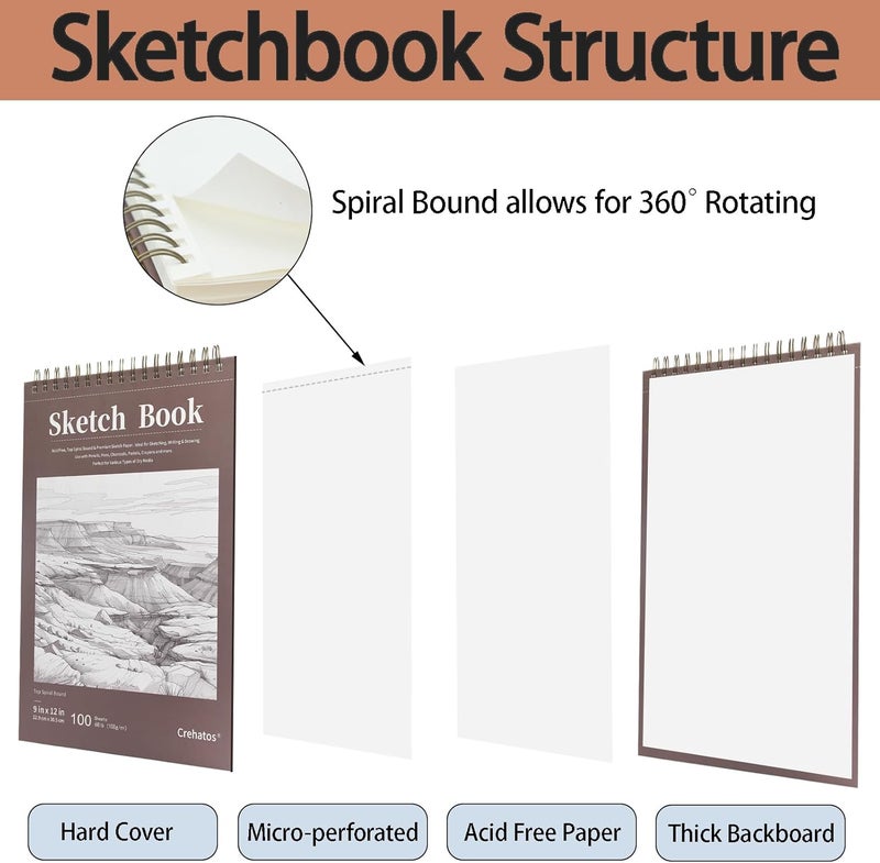 Crehatos 9" x 12" Sketch Book, Top Spiral Bound Sketch Pad, 100 Sheets Each 68lb/100gsm Drawing Paper, 2 Pack - Image 3